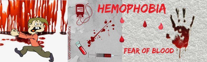 Hemophobia fear of blood