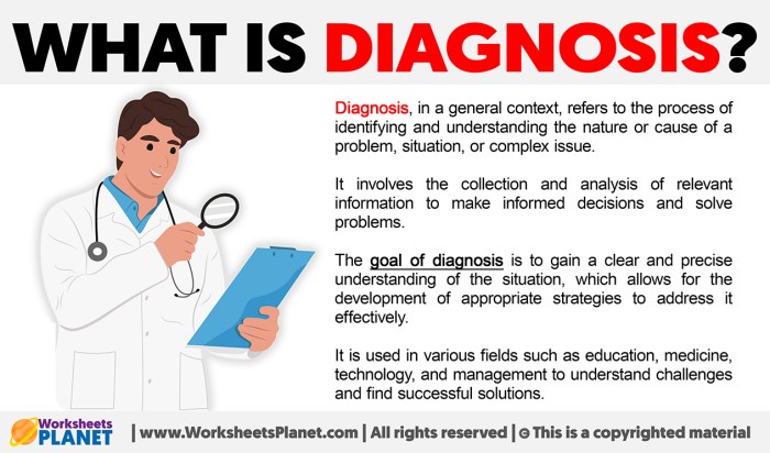 Diagnosis and testing for her2 positive breast cancer