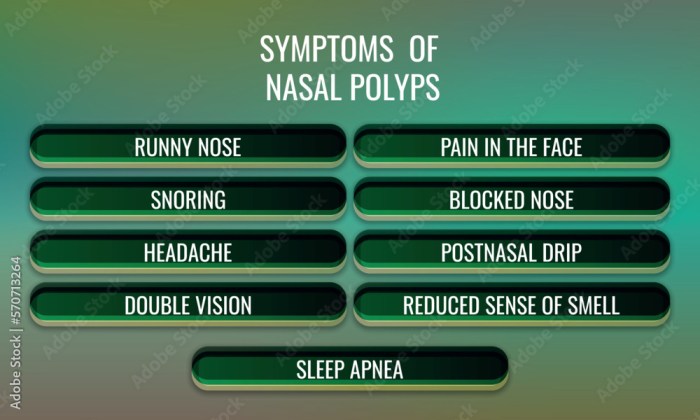 Nasal Polyps Homeopathic Treatment - Homemade Ftempo Nasal polyps symptoms dizzy