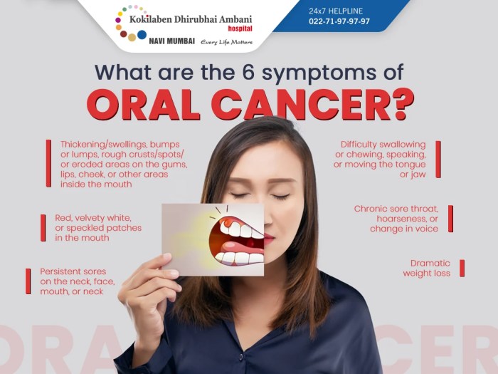 Oral sex protection: What is a dental dam and how to use it Mouth swab drug test