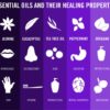 Benefits of Essential Oils A Deep Dive