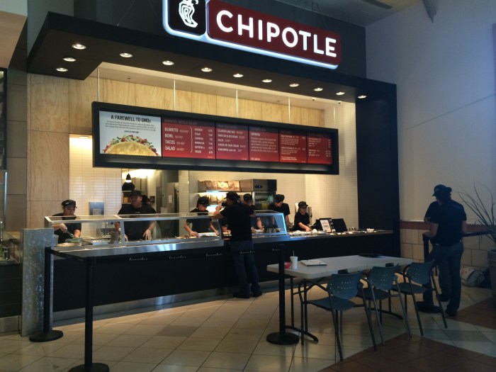 Chipotle food allergy information