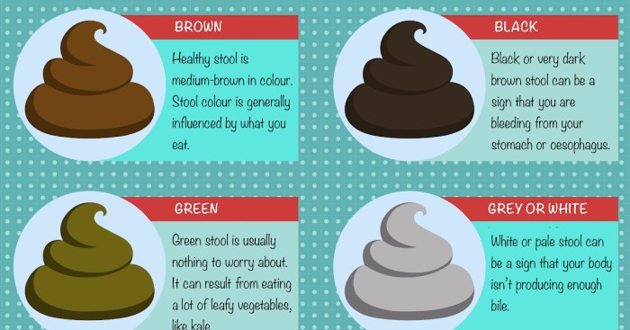 What Can Cause Pale or Clay-Colored Stool?