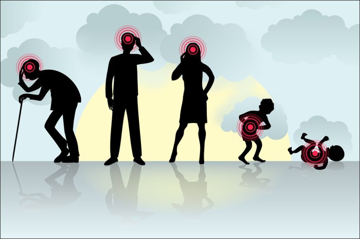 Abdominal Migraine In Adults - change comin Abdominal migraine in adults causes and prevention