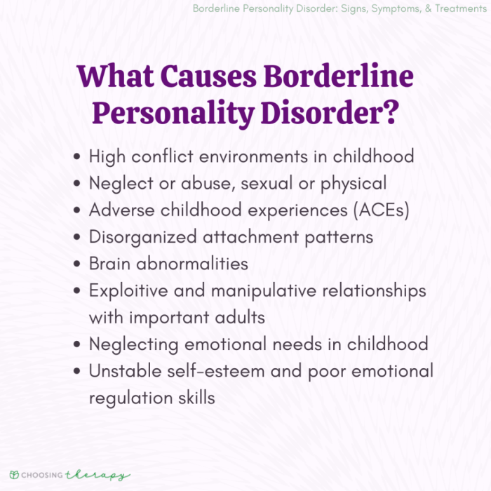 Understanding Borderline Personality Disorder Symptoms Borderline personality disorder diagnosis