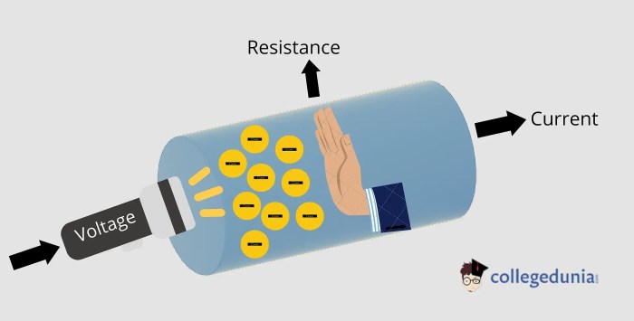 How to use resistance bands