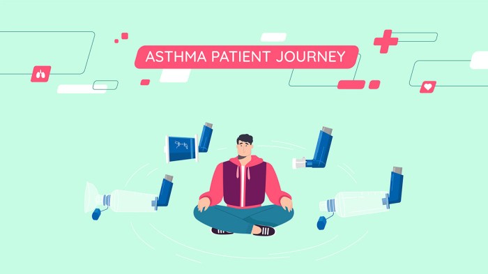 Charmayne anderson my personal journey with asthma