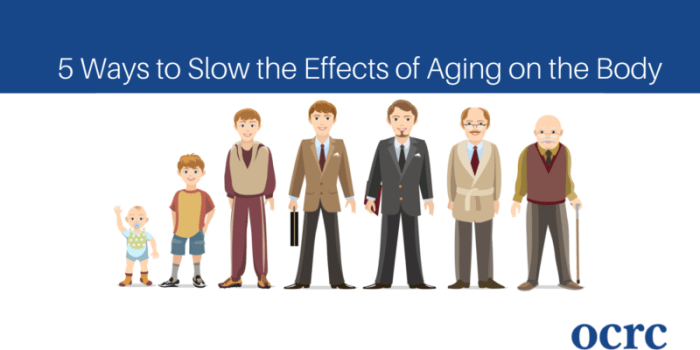 How does aging affect tissue