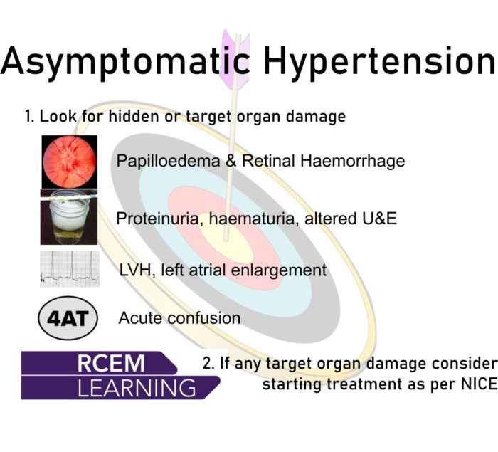 Asymptomatic definition importance and controversy