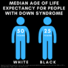 How Long Do Short People Live? Unveiling the Truth