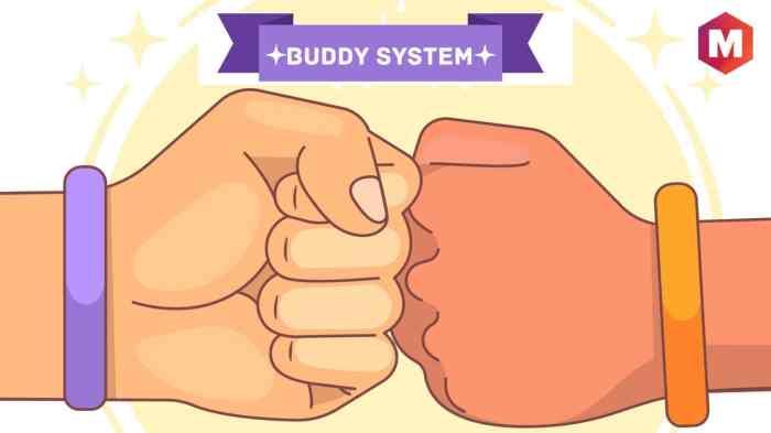 How to Buddy Tape a Finger A Comprehensive Guide