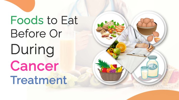 Are dietary supplements safe during cancer treatment? | MD Anderson ... Should i take vitamins during cancer treatment