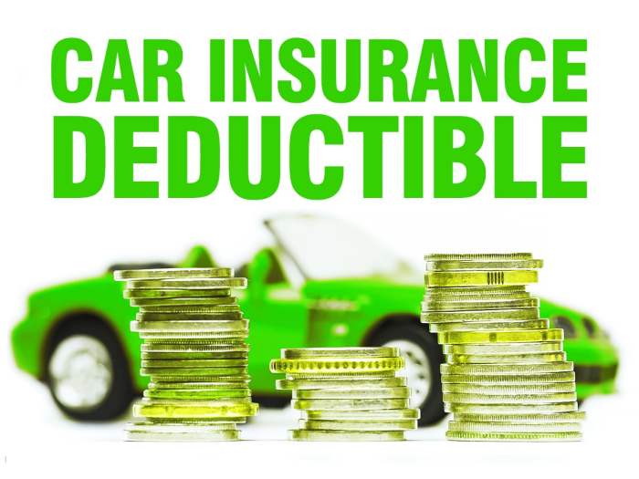 What is an embedded deductible how does it work