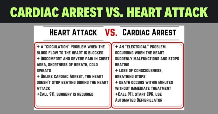 Cardiac resynchronization therapy crt