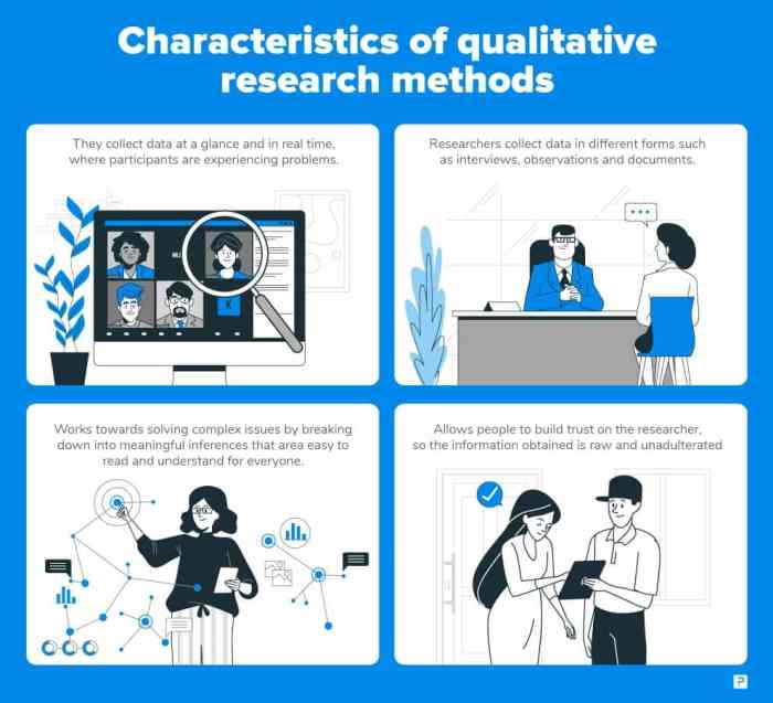 Qualitative Research Definition Types Methods And Examples Hkt - Vrogue Study links this sleep pattern to successful aging
