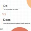 Does Walking Build Muscle?  A Deep Dive