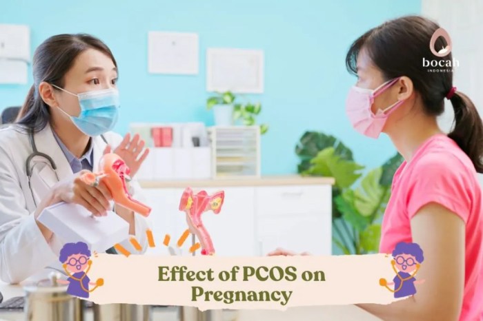 Potential pregnancy complications with pcos
