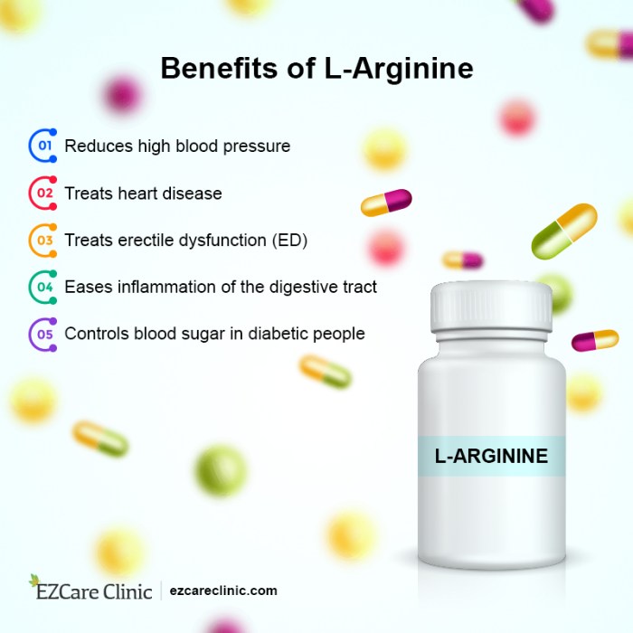 L-Arginine: An Amino Acid - EZCare Clinic Using l arginine for health