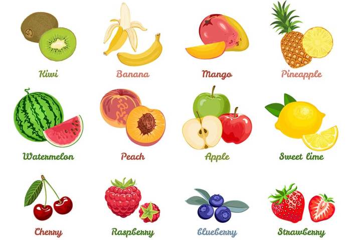 High Fiber Foods Chart | High Fiber Foods Poster | Healthy Eating | Fiber Rich Foods | A4 Size ... Foods to help gain weight