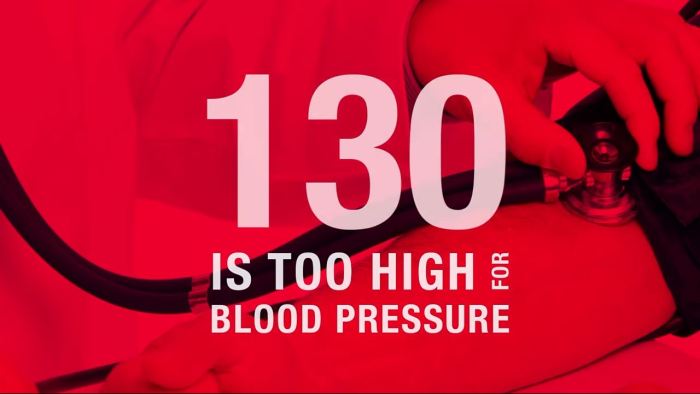 High blood pressure facts