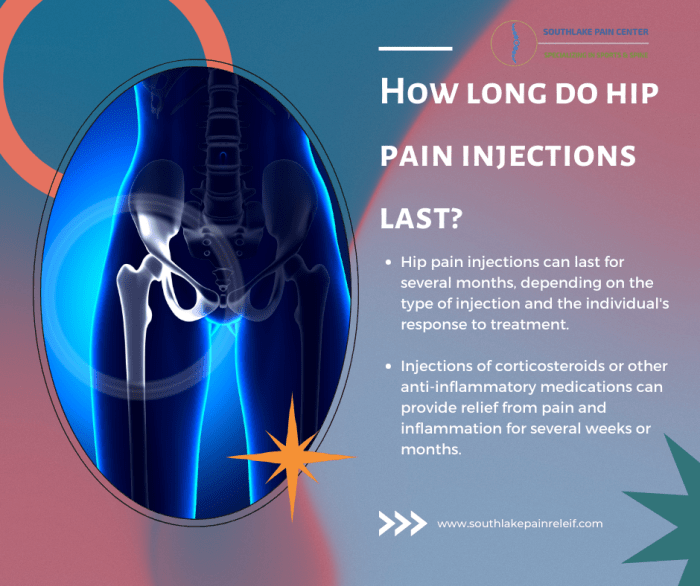 Hip Pain After Deadlift: 4 Potential Reasons Explained - Inspire US Hip labrum surgery is it the right treatment
