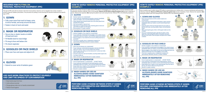 Don't get bit! The best ways to prevent mosquitoes in Louisiana Avoid drinking water after 4pm