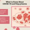 Polycythemia & COVID-19 Risks & Complications