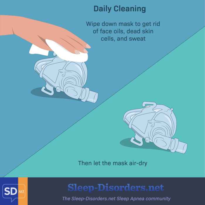 How to clean cpap