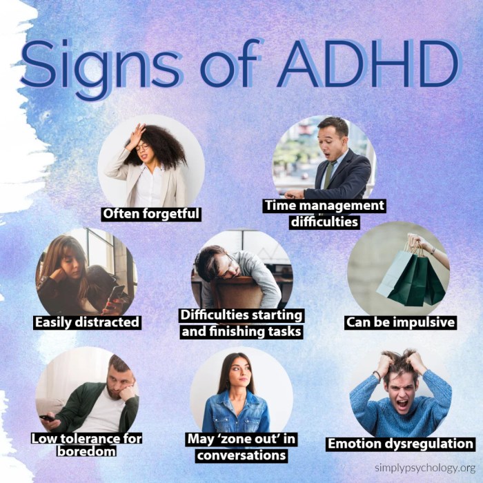 What Is ADHD? Meaning, Signs, Causes, And How To Cope Combined type adhd signs symptoms and treatment