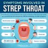 Feeling of Something Stuck in Throat Causes & Solutions