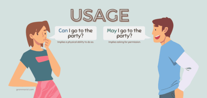 گذشته use چه میشود؟ - زبانشناس گذشته use چه میشود؟ - زبانشناس