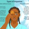Episodic Migraine Prevention Medications A Guide