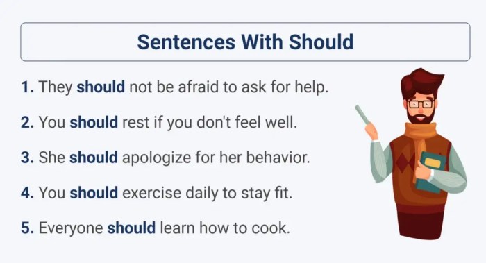 110 Effective Examples of Using 'Should' in Sentences When should i take the pill