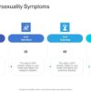 Bipolar Disorder Hypersexuality Symptoms Explained