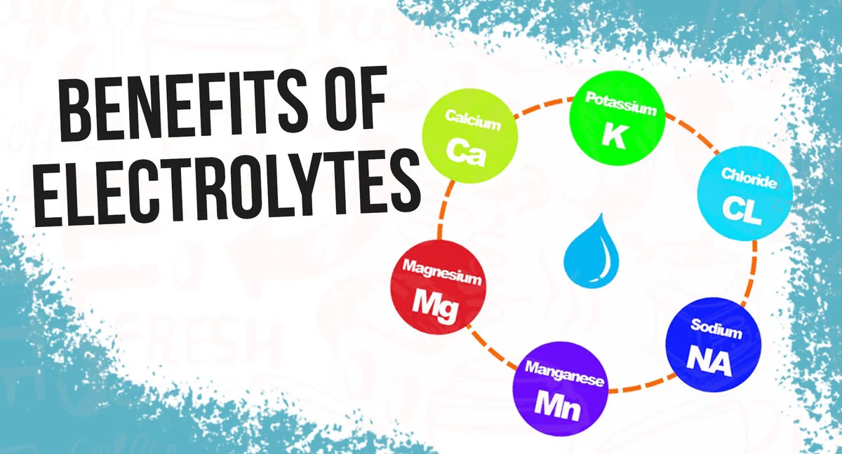 What happens when your body is low on electrolytes