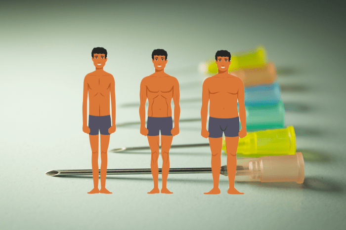 3 Key Factors To Help You Pick The Right Needle For Your Injections ... How to select the correct needle size for an injection