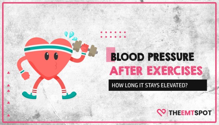Should my blood pressure be even after exercise