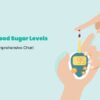 Elderly Blood Sugar Levels Chart A Guide