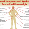 Fibromyalgia Primary or Secondary Unveiling the Types
