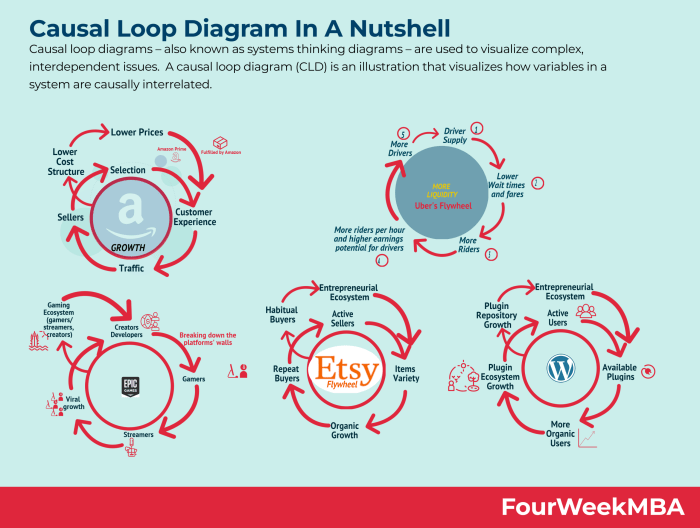 LEEP Procedure A Comprehensive Guide