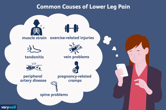 Causes of lower leg pain