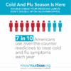 Overdosing on Cold and Flu Medications A Guide
