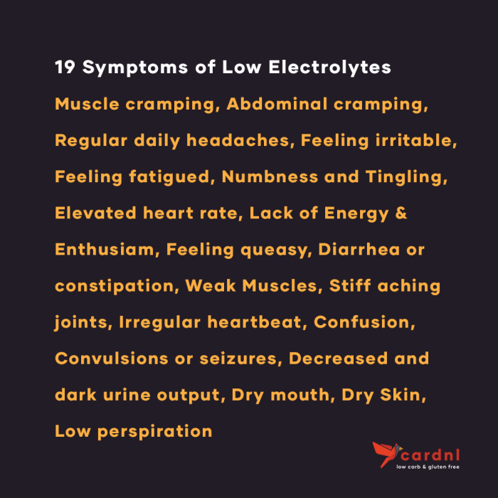 What are Electrolytes? + 19 Low Electrolytes Symptoms (to look for) What happens when your body is low on electrolytes