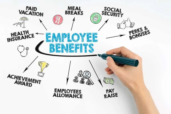 10 Steps to Designing Employee Benefits Plans | KBI Benefits Benefits of black tea