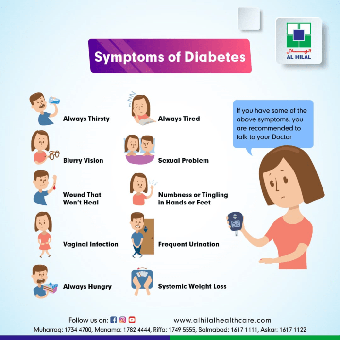 Diagnosis Of Diabetes Diabetes and intermittent fasting
