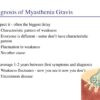 How Myasthenia Gravis Is Diagnosed A Comprehensive Guide