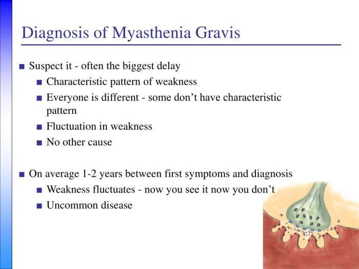 How myasthenia gravis is diagnosed