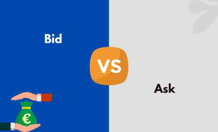 Question mark in bubble icon. Simple flat style. Faq, Ask, query, circle speech bubble, support ... Ask an expert self diagnose atopic dermatitis