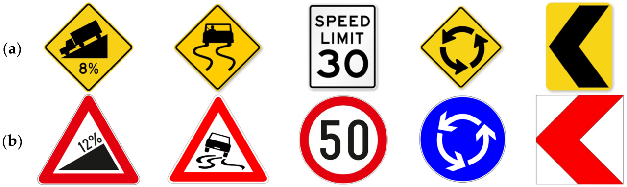 40 Important ROAD SIGNS That You Need To Know When Driving | Traffic Signs | English Vocabulary ... Signs of a problem with your stoma