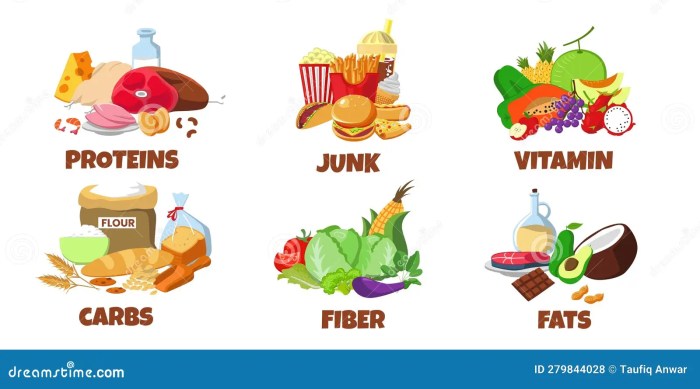 What to eat before a workout